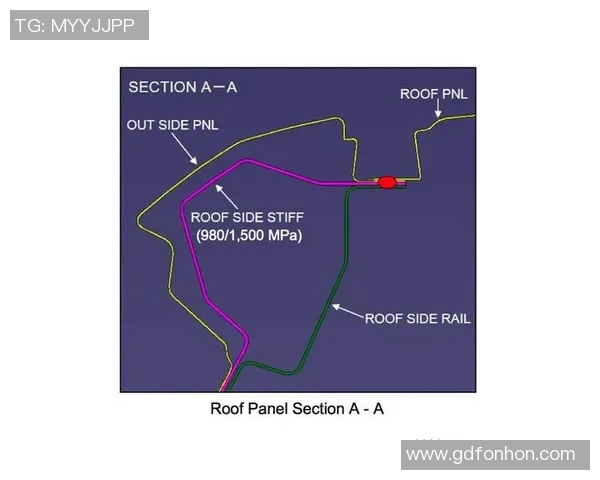 赛后分析：深圳乒乓球队与广州乒乓球队个人能力对比探讨
