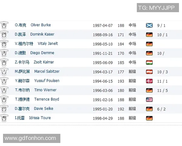 2018年莱比锡红牛对阵赫根的精彩赛事回顾与分析