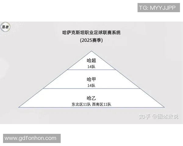 哈萨克斯坦与拉脱维亚足球对决精彩回顾与分析