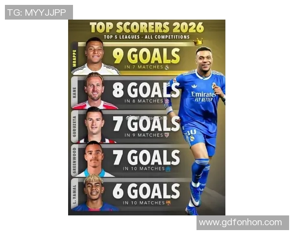 姆巴佩领衔新一代足球巨星崛起，未来十年谁能与其争锋