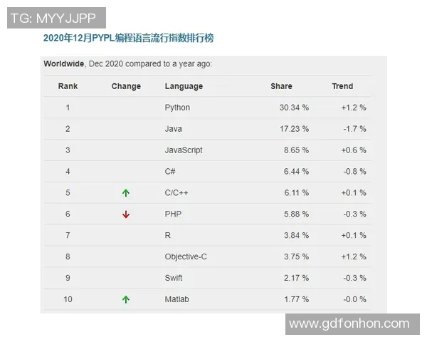 北京攀岩队以96分稳居攀岩联赛积分榜首位展现强劲实力MBA