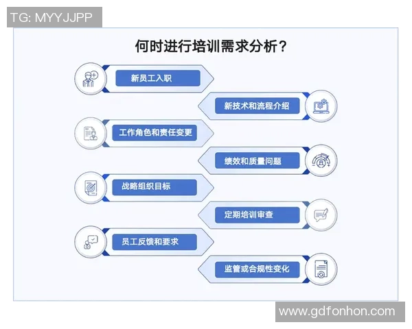 LNG在世界冠军杯中的心理素质分析与表现评估