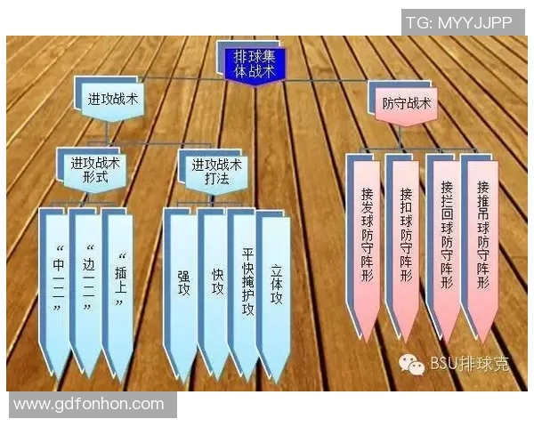 西安排球队防反策略分析与战术得失评估