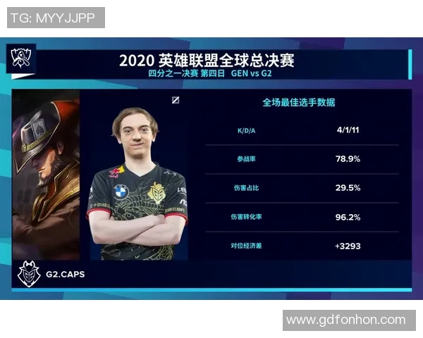 LNG在全球总决赛中的心理素质分析与表现评估